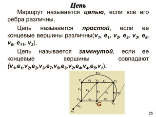 Маршрут называется цепью, если все его
ребра различны.
Цепь называется простой, если ее
концевые вершины различны(v1, e1, v2, e2, v3, e8,
v6, e11, v3).
Цепь называется замкнутой, если ее
концевые вершины совпадают
(v1,e1,v2,e2,v3,e7,v5,e3,v2,e4,v4,e5,v1).
Цепь
G
25
 