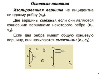 Изолированная вершина не инцидентна
ни одному ребру (v3).
Две вершины смежны, если они являются
концевыми вершинами некоторого ребра (v1,
v4).
Если два ребра имеют общую концевую
вершину, они называются смежными (e1, e2).
Основные понятия
5
G
 