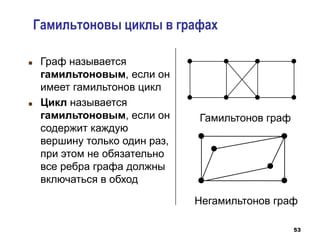 53
Гамильтоновы циклы в графах
 Граф называется
гамильтоновым, если он
имеет гамильтонов цикл
 Цикл называется
гамильтоновым, если он
содержит каждую
вершину только один раз,
при этом не обязательно
все ребра графа должны
включаться в обход
Гамильтонов граф
Негамильтонов граф
 