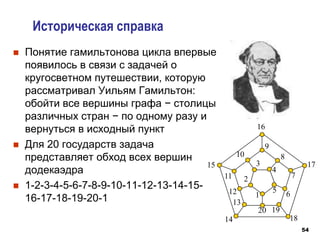 54
 Понятие гамильтонова цикла впервые
появилось в связи с задачей о
кругосветном путешествии, которую
рассматривал Уильям Гамильтон:
обойти все вершины графа − столицы
различных стран − по одному разу и
вернуться в исходный пункт
 Для 20 государств задача
представляет обход всех вершин
додекаэдра
 1-2-3-4-5-6-7-8-9-10-11-12-13-14-15-
16-17-18-19-20-1
Историческая справка
1
2
3
4
5 6
7
8
9
10
11
12
13
14
15
16
17
18
19
20
 