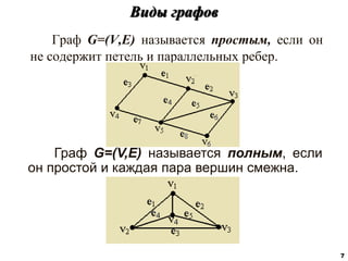 Граф G=(V,E) называется простым, если он
не содержит петель и параллельных ребер.
Виды графов
7
Граф G=(V,E) называется полным, если
он простой и каждая пара вершин смежна.
 