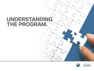 UNDERSTANDING
THE PROGRAM.
 