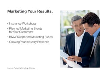 Insurance Partnership Consulting – Overview
Marketing Your Results.
• Insurance Workshops
• Planned Marketing Events
for Your Customers
• BMW Supported Marketing Funds
• Growing Your Industry Presence
 