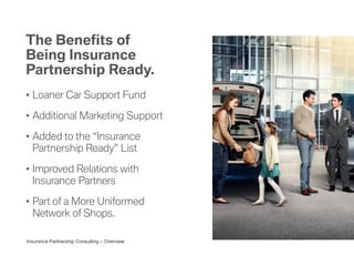 Insurance Partnership Consulting – Overview
The Benefits of
Being Insurance
Partnership Ready.
• Loaner Car Support Fund
• Additional Marketing Support
• Added to the “Insurance
Partnership Ready” List
• Improved Relations with
Insurance Partners
• Part of a More Uniformed
Network of Shops.
 