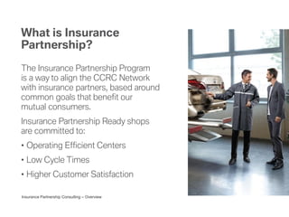 Insurance Partnership Consulting – Overview
What is Insurance
Partnership?
The Insurance Partnership Program
is a way to align the CCRC Network
with insurance partners, based around
common goals that benefit our
mutual consumers.
Insurance Partnership Ready shops
are committed to:
• Operating Efficient Centers
• Low Cycle Times
• Higher Customer Satisfaction
 