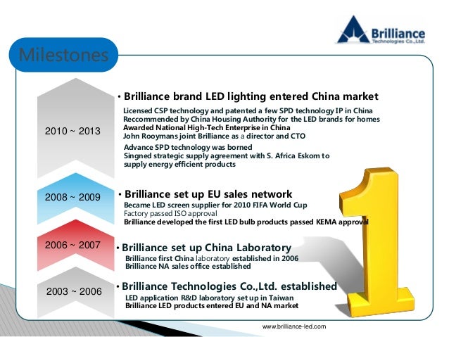 china brilliant lighting co ltd shenzhen huaxia brilliant lighting