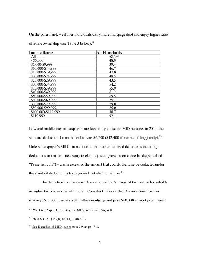 reforming the mortgage interest deduction mortgage interest table