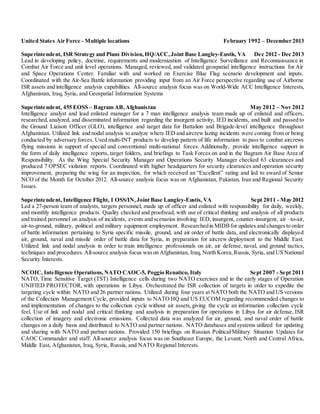 United States Air Force - Multiple locations February 1992 – December 2013
Superintendent, ISR Strategy and Plans Division,HQ/ACC,Joint Base Langley-Eustis, VA Dec 2012 - Dec 2013
Lead in developing policy, doctrine, requirements and modernization of Intelligence Surveillance and Reconnaissance in
Combat Air Force and unit level operations. Managed, reviewed, and validated geospatial intelligence instructions for Air
and Space Operations Center. Familiar with and worked on Exercise Blue Flag scenario development and inputs.
Coordinated with the Air-Sea Battle information providing input from an Air Force perspective regarding use of Airborne
ISR assets and intelligence analysis capabilities. All-source analysis focus was on World-Wide ACC Intelligence Interests,
Afghanistan, Iraq, Syria, and Geospatial Information Systems
Superintendent, 455 EOSS – Bagram AB,Afghanistan May 2012 – Nov 2012
Intelligence analyst and lead enlisted manager for a 7 man intelligence analysis team made up of enlisted and officers,
researched,analyzed, and disseminated information regarding the insurgent activity, IED incidents, and built and passed to
the Ground Liaison Officer (GLO), intelligence and target data for Battalion and Brigade-level intelligence throughout
Afghanistan. Utilized link and nodal analysis to analyze where IED and aircrew lazing incidents were coming from or being
conducted by adversary forces. Used multi-INT products to develop pattern of life information to pass to combat aircrews
flying missions in support of special and conventional multi-national forces. Additionally, provide intelligence support in
the form of daily intelligence reports, target folders, and briefings to Task Forces on and in the Bagram Air Base Area of
Responsibility. As the Wing Special Security Manager and Operations Security Manager checked 63 clearances and
produced 7 OPSEC violation reports. Coordinated with higher headquarters for security clearances and operation security
improvement, preparing the wing for an inspection, for which received an “Excellent” rating and led to award of Senior
NCO of the Month for October 2012. All-source analysis focus was on Afghanistan, Pakistan, Iran and Regional Security
Issues.
Superintendent, Intelligence Flight, 1 OSS/IN,Joint Base Langley-Eustis, VA Sept 2011 - May 2012
Led a 27-person team of analysts, targets personnel, made up of officer and enlisted with responsibility for daily, weekly,
and monthly intelligence products. Quality checked and proofread, with use of critical thinking and analysis of all products
and trained personnel on analysis of incidents, events and scenarios involving IED, insurgent, counter-insurgent, air –to-air,
air-to-ground, military, political and military equipment employment. Researchedin MIDBfor updates and changesto order
of battle information pertaining to Syria specific missile, ground, and air order of battle data, and electronically displayed
air, ground, naval and missile order of battle data for Syria, in preparation for aircrew deployment to the Middle East.
Utilized link and nodal analysis in order to train intelligence professionals on air, air defense, naval, and ground tactics,
techniques and procedures.All-source analysis focus wason Afghanistan, Iraq, North Korea,Russia, Syria, and US National
Security Interests.
NCOIC, Intelligence Operations,NATO CAOC-5, Poggio Renatico, Italy Sept 2007 - Sept 2011
NATO, Time Sensitive Target (TST) Intelligence cells during two NATO exercises and in the early stages of Operation
UNIFIED PROTECTOR, with operations in Libya. Orchestrated the ISR collection of targets in order to expedite the
targeting cycle within NATO and 26 partner nations. Utilized during four years at NATO both the NATO and US versions
of the Collection Management Cycle, provided inputs to NATO HQ and US EUCOM regarding recommended changes to
and implementation of changes to the collection cycle without air assets,giving the cycle an information collection cycle
feel. Use of link and nodal and critical thinking and analysis in preparation for operations in Libya for air defense, ISR
collection of imagery and electronic emissions. Collected data was analyzed for air, ground, and naval order of battle
changes on a daily basis and distributed to NATO and partner nations. NATO databases and systems utilized for updating
and sharing with NATO and partner nations. Provided 150 briefings on Russian Political/Military Situation Updates for
CAOC Commander and staff. All-source analysis focus was on Southeast Europe, the Levant, North and Central Africa,
Middle East, Afghanistan, Iraq, Syria, Russia, and NATO Regional Interests.
 