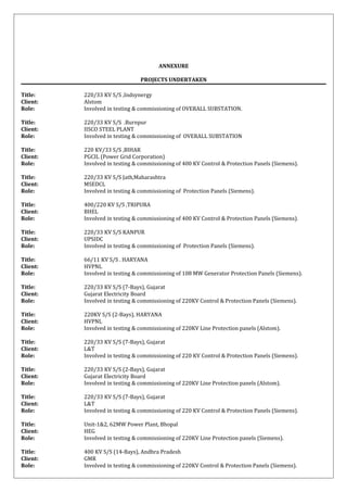 ANNEXURE
PROJECTS UNDERTAKEN
Title: 220/33 KV S/S ,Indsynergy
Client: Alstom
Role: Involved in testing & commissioning of OVERALL SUBSTATION.
Title: 220/33 KV S/S .Burnpur
Client: IISCO STEEL PLANT
Role: Involved in testing & commissioning of OVERALL SUBSTATION
Title: 220 KV/33 S/S ,BIHAR
Client: PGCIL (Power Grid Corporation)
Role: Involved in testing & commissioning of 400 KV Control & Protection Panels (Siemens).
Title: 220/33 KV S/S Jath,Maharashtra
Client: MSEDCL
Role: Involved in testing & commissioning of Protection Panels (Siemens).
Title: 400/220 KV S/S ,TRIPURA
Client: BHEL
Role: Involved in testing & commissioning of 400 KV Control & Protection Panels (Siemens).
Title: 220/33 KV S/S KANPUR
Client: UPSIDC
Role: Involved in testing & commissioning of Protection Panels (Siemens).
Title: 66/11 KV S/S . HARYANA
Client: HVPNL
Role: Involved in testing & commissioning of 108 MW Generator Protection Panels (Siemens).
Title: 220/33 KV S/S (7-Bays), Gujarat
Client: Gujarat Electricity Board
Role: Involved in testing & commissioning of 220KV Control & Protection Panels (Siemens).
Title: 220KV S/S (2-Bays), HARYANA
Client: HVPNL
Role: Involved in testing & commissioning of 220KV Line Protection panels (Alstom).
Title: 220/33 KV S/S (7-Bays), Gujarat
Client: L&T
Role: Involved in testing & commissioning of 220 KV Control & Protection Panels (Siemens).
Title: 220/33 KV S/S (2-Bays), Gujarat
Client: Gujarat Electricity Board
Role: Involved in testing & commissioning of 220KV Line Protection panels (Alstom).
Title: 220/33 KV S/S (7-Bays), Gujarat
Client: L&T
Role: Involved in testing & commissioning of 220 KV Control & Protection Panels (Siemens).
Title: Unit-1&2, 62MW Power Plant, Bhopal
Client: HEG
Role: Involved in testing & commissioning of 220KV Line Protection panels (Siemens).
Title: 400 KV S/S (14-Bays), Andhra Pradesh
Client: GMR
Role: Involved in testing & commissioning of 220KV Control & Protection Panels (Siemens).
 