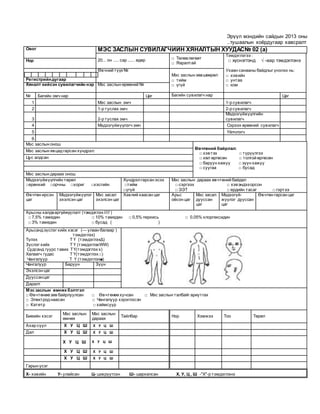 177 havsralt suvilahuin hyanaltiin huudas | PDF