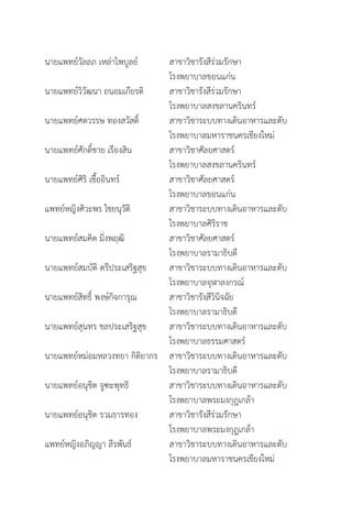 นายแพทย์วัลลภ เหล่าไพบูลย์	 	 สาขาวิชารังสีร่วมรักษา	 	 	
	 	 โรงพยาบาลขอนแก่น
นายแพทย์วิวัฒนา ถนอมเกียรติ	 	 สาขาวิชารังสีร่วมรักษา	 	 	
	 	 โรงพยาบาลสงขลานครินทร์
นายแพทย์ศตวรรษ ทองสวัสดิ์	 	 สาขาวิชาระบบทางเดินอาหารและตับ	
	 	 โรงพยาบาลมหาราชนครเชียงใหม่
นายแพทย์ศักดิ์ชาย เรืองสิน	 	 สาขาวิชาศัลยศาสตร์	 	 	
	 	 โรงพยาบาลสงขลานครินทร์
นายแพทย์ศิริ เชื้ออินทร์	 	 สาขาวิชาศัลยศาสตร์	 	 	
	 	 โรงพยาบาลขอนแก่น
แพทย์หญิงศิวะพร ไชยนุวัติ	 	 สาขาวิชาระบบทางเดินอาหารและตับ	
	 	 โรงพยาบาลศิริราช
นายแพทย์สมคิด มิ่งพฤฒิ	 	 สาขาวิชาศัลยศาสตร์	 	 	
	 	 โรงพยาบาลรามาธิบดี
นายแพทย์สมบัติ ตรีประเสริฐสุข	 	 สาขาวิชาระบบทางเดินอาหารและตับ	
	 	 โรงพยาบาลจุฬาลงกรณ์
นายแพทย์สิทธิ์ พงษ์กิจการุณ	 	 สาขาวิชารังสีวินิจฉัย	 	 	
	 	 โรงพยาบาลรามาธิบดี
นายแพทย์สุนทร ชลประเสริฐสุข	 	 สาขาวิชาระบบทางเดินอาหารและตับ	
	 	 โรงพยาบาลธรรมศาสตร์
นายแพทย์หม่อมหลวงทยา กิติยากร	 	 สาขาวิชาระบบทางเดินอาหารและตับ 	
	 	 โรงพยาบาลรามาธิบดี
นายแพทย์อนุชิต จูฑะพุทธิ	 	 สาขาวิชาระบบทางเดินอาหารและตับ	
	 	 โรงพยาบาลพระมงกุฎเกล้า
นายแพทย์อนุชิต รวมธารทอง	 	 สาขาวิชารังสีร่วมรักษา	 	 	
	 	 โรงพยาบาลพระมงกุฎเกล้า
แพทย์หญิงอภิญญา ลีรพันธ์	 	 สาขาวิชาระบบทางเดินอาหารและตับ
	 	 โรงพยาบาลมหาราชนครเชียงใหม่
 