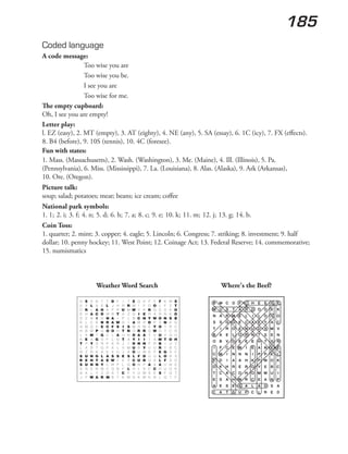 185
Coded language
A code message:
Too wise you are
Too wise you be.
I see you are
Too wise for me.
The empty cupboard:
Oh, I see you are empty!
Letter play:
l. EZ (easy), 2. MT (empty), 3. AT (eighty), 4. NE (any), 5. SA (essay), 6. 1C (icy), 7. FX (effects).
8. B4 (before), 9. 10S (tennis), 10. 4C (foresee).
Fun with states:
1. Mass. (Massachusetts), 2. Wash. (Washington), 3. Me. (Maine), 4. Ill. (Illinois), 5. Pa.
(Pennsylvania), 6. Miss. (Mississippi), 7. La. (Louisiana), 8. Alas. (Alaska), 9. Ark (Arkansas),
10. Ore. (Oregon).
Picture talk:
soup; salad; potatoes; meat; beans; ice cream; coffee
National park symbols:
1. 1; 2. i; 3. f; 4. n; 5. d; 6. h; 7. a; 8. c; 9. e; 10. k; 11. m; 12. j; 13. g; 14. b.
Coin Toss:
1. quarter; 2. mint; 3. copper; 4. eagle; 5. Lincoln; 6. Congress; 7. striking; 8. investment; 9. half
dollar; 10. penny hockey; 11. West Point; 12. Coinage Act; 13. Federal Reserve; 14. commemorative;
15. numismatics
O S S B T T D F I T E Q H F E F K W S
U X L A E L J H R R W I F O O L F Z T
C R L A O A F R U M W V K R Q D S K O
D H A C D W B T A Z G I E R A R N K O
S Z N I B N A I P L B C N Y W O N S B
K L C K N R A W G I A M D D P X N E G
A M Q E E C F S I S M D W E Y O T R C
H B M P Q O O H T N O R R G W O T C B
L A M T G C L A U N D A A T V U V Q U
K E A G S F L G T A Y I I I A M T O H
T P Y S R P K R J I D N N F R B I U Y
L A B T Q P X L V M U B Y U U R Y B C
R Z B K K E X U J X O U M D P E G S F
S U N G L A S S E S L F D U U L O R X
R E H T A E W Y E Y C U R Q S L F A O
S U N N Y C W P L G O N P A X A U N E
X R E N M C Q B F L H L X C C O U O K
A X L Y Z O A T C F Y U W S E S F Q T
J F W A R M B T K W D K W K B L Q T F
Weather Word Search Where's the Beef?
 