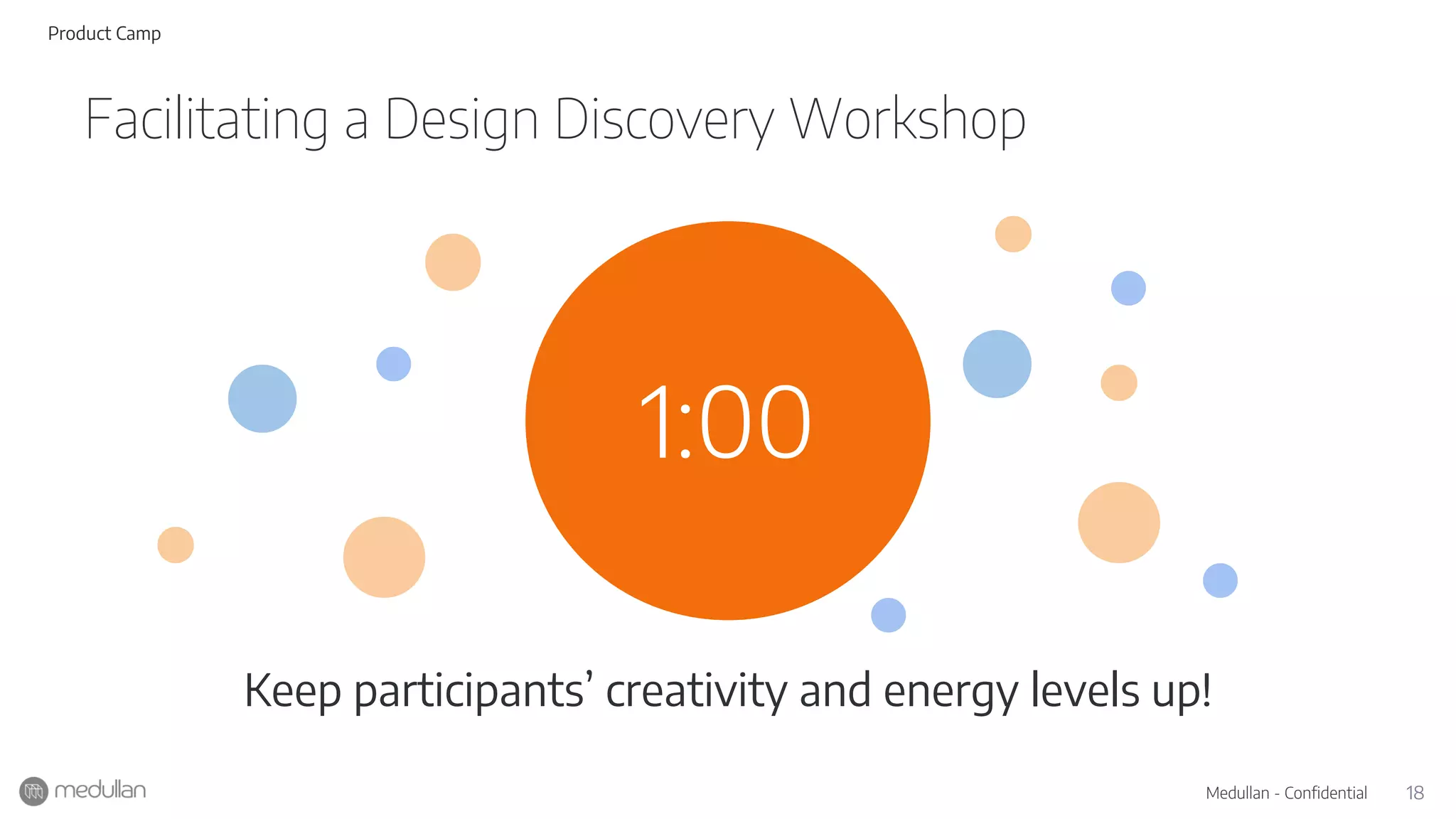 18Medullan - Confidential
Facilitating a Design Discovery Workshop
Keep participants’ creativity and energy levels up!
1:00
Product Camp
 