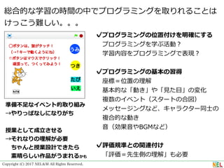Copyright (C) 2017 NEL＆M All Rights Reserved.
総合的な学習の時間の中でプログラミングを取りれることは
けっこう難しい。。。
✔プログラミングの位置付けを明確にする
 プログラミングを学ぶ活動？ 
 学習内容をプログラミングで表現？
✔プログラミングの基本の習得
 座標＝位置の理解
 基本的な「動き」や「⾒た⽬」の変化
 複数のイベント（スタートの合図）
 メッセージングなど、キャラクター同⼠の
 複合的な動き
 ⾳（効果⾳やBGMなど）
✔評価規準との関連付け
 「評価＝先⽣側の理解」も必要
準備不⾜なイベント的取り組み
→やりっぱなしになりがち
授業として成⽴させる
→それなりの理解が必要
 ちゃんと授業設計できたら
 素晴らしい作品がうまれるかも
 