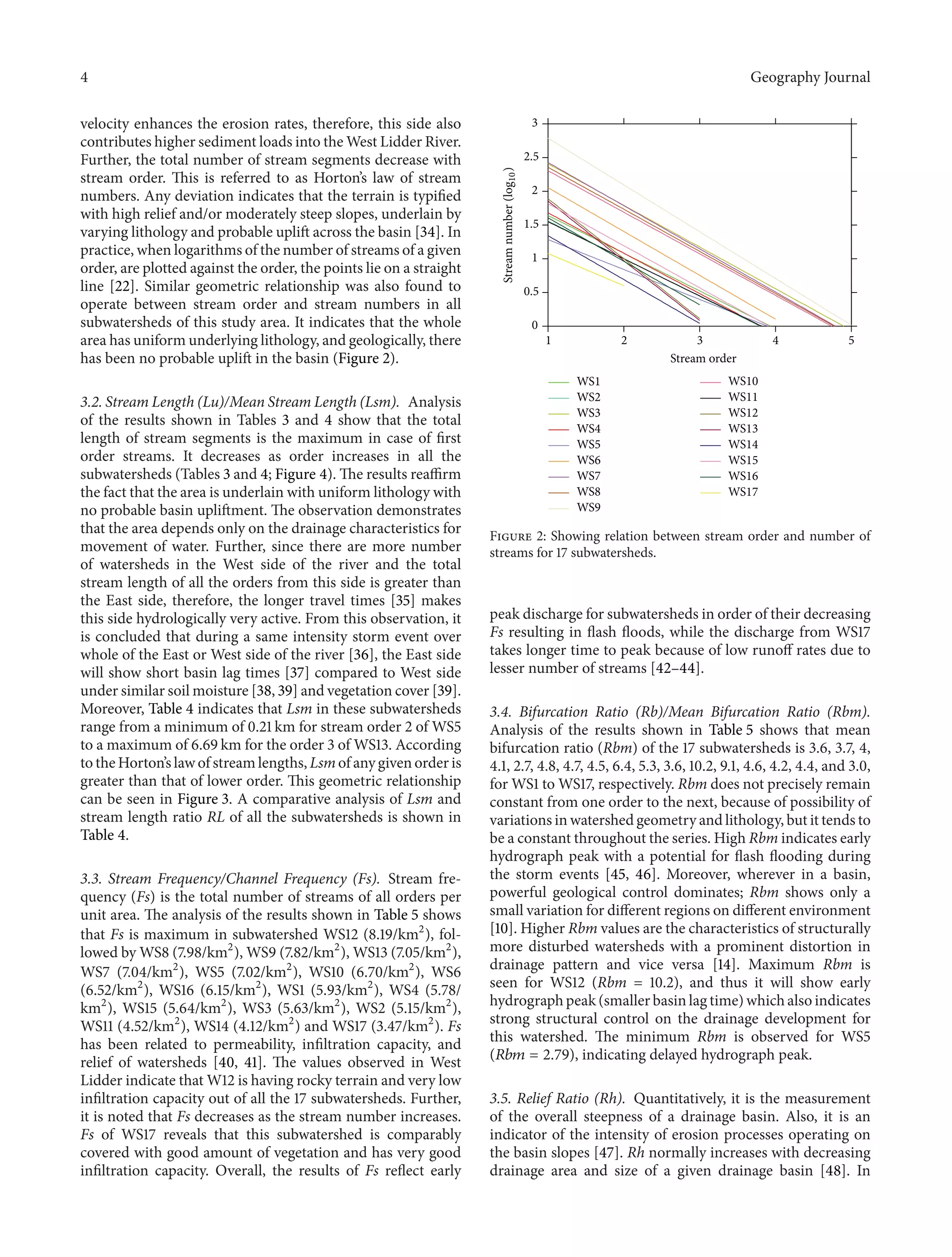 4 Geography Journal
velocity enhances the erosion rates, therefore, this side also
contributes higher sediment loads into the West Lidder River.
Further, the total number of stream segments decrease with
stream order. This is referred to as Horton’s law of stream
numbers. Any deviation indicates that the terrain is typified
with high relief and/or moderately steep slopes, underlain by
varying lithology and probable uplift across the basin [34]. In
practice, when logarithms of the number of streams of a given
order, are plotted against the order, the points lie on a straight
line [22]. Similar geometric relationship was also found to
operate between stream order and stream numbers in all
subwatersheds of this study area. It indicates that the whole
area has uniform underlying lithology, and geologically, there
has been no probable uplift in the basin (Figure 2).
3.2. Stream Length (Lu)/Mean Stream Length (Lsm). Analysis
of the results shown in Tables 3 and 4 show that the total
length of stream segments is the maximum in case of first
order streams. It decreases as order increases in all the
subwatersheds (Tables 3 and 4; Figure 4). The results reaffirm
the fact that the area is underlain with uniform lithology with
no probable basin upliftment. The observation demonstrates
that the area depends only on the drainage characteristics for
movement of water. Further, since there are more number
of watersheds in the West side of the river and the total
stream length of all the orders from this side is greater than
the East side, therefore, the longer travel times [35] makes
this side hydrologically very active. From this observation, it
is concluded that during a same intensity storm event over
whole of the East or West side of the river [36], the East side
will show short basin lag times [37] compared to West side
under similar soil moisture [38, 39] and vegetation cover [39].
Moreover, Table 4 indicates that Lsm in these subwatersheds
range from a minimum of 0.21 km for stream order 2 of WS5
to a maximum of 6.69 km for the order 3 of WS13. According
to the Horton’s law of stream lengths, Lsm of any given order is
greater than that of lower order. This geometric relationship
can be seen in Figure 3. A comparative analysis of Lsm and
stream length ratio RL of all the subwatersheds is shown in
Table 4.
3.3. Stream Frequency/Channel Frequency (Fs). Stream fre-
quency (Fs) is the total number of streams of all orders per
unit area. The analysis of the results shown in Table 5 shows
that Fs is maximum in subwatershed WS12 (8.19/km2
), fol-
lowed by WS8 (7.98/km2
), WS9 (7.82/km2
), WS13 (7.05/km2
),
WS7 (7.04/km2
), WS5 (7.02/km2
), WS10 (6.70/km2
), WS6
(6.52/km2
), WS16 (6.15/km2
), WS1 (5.93/km2
), WS4 (5.78/
km2
), WS15 (5.64/km2
), WS3 (5.63/km2
), WS2 (5.15/km2
),
WS11 (4.52/km2
), WS14 (4.12/km2
) and WS17 (3.47/km2
). Fs
has been related to permeability, infiltration capacity, and
relief of watersheds [40, 41]. The values observed in West
Lidder indicate that W12 is having rocky terrain and very low
infiltration capacity out of all the 17 subwatersheds. Further,
it is noted that Fs decreases as the stream number increases.
Fs of WS17 reveals that this subwatershed is comparably
covered with good amount of vegetation and has very good
infiltration capacity. Overall, the results of Fs reflect early
1 2 3 4 5
0
0.5
1
1.5
2
2.5
3
WS1
WS2
WS3
WS4
WS5
WS6
WS7
WS8
WS9
WS10
WS11
WS12
WS13
WS14
WS15
WS16
WS17
Stream order
Streamnumber(log10)
Figure 2: Showing relation between stream order and number of
streams for 17 subwatersheds.
peak discharge for subwatersheds in order of their decreasing
Fs resulting in flash floods, while the discharge from WS17
takes longer time to peak because of low runoff rates due to
lesser number of streams [42–44].
3.4. Bifurcation Ratio (Rb)/Mean Bifurcation Ratio (Rbm).
Analysis of the results shown in Table 5 shows that mean
bifurcation ratio (Rbm) of the 17 subwatersheds is 3.6, 3.7, 4,
4.1, 2.7, 4.8, 4.7, 4.5, 6.4, 5.3, 3.6, 10.2, 9.1, 4.6, 4.2, 4.4, and 3.0,
for WS1 to WS17, respectively. Rbm does not precisely remain
constant from one order to the next, because of possibility of
variations in watershed geometry and lithology, but it tends to
be a constant throughout the series. High Rbm indicates early
hydrograph peak with a potential for flash flooding during
the storm events [45, 46]. Moreover, wherever in a basin,
powerful geological control dominates; Rbm shows only a
small variation for different regions on different environment
[10]. Higher Rbm values are the characteristics of structurally
more disturbed watersheds with a prominent distortion in
drainage pattern and vice versa [14]. Maximum Rbm is
seen for WS12 (Rbm = 10.2), and thus it will show early
hydrograph peak (smaller basin lag time) which also indicates
strong structural control on the drainage development for
this watershed. The minimum Rbm is observed for WS5
(𝑅𝑏𝑚 = 2.79), indicating delayed hydrograph peak.
3.5. Relief Ratio (Rh). Quantitatively, it is the measurement
of the overall steepness of a drainage basin. Also, it is an
indicator of the intensity of erosion processes operating on
the basin slopes [47]. Rh normally increases with decreasing
drainage area and size of a given drainage basin [48]. In
 