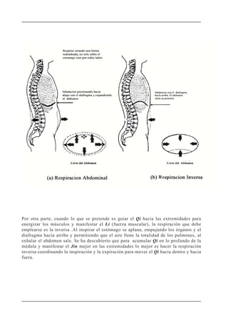 Estudio sobre el Kata Sanchin Por Ramón Fernández-Cid Castaño C.N. 6…