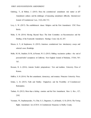 FIRST AND FOURTEENTH AMENDMENT 25
Ginsburg, T., & Melton, J. (2015). Does the constitutional amendment rule matter at all?
Amendment cultures and the challenges of measuring amendment difficulty. International
Journal of Constitutional Law, 13(3), 686-713.
Levy, L. W. (2017). The establishment clause: Religion and the First Amendment. UNC Press
Books.
Maltz, E. M. (2014). Moving Beyond Race: The Joint Committee on Reconstruction and the
Drafting of the Fourteenth Amendment. Hastings Const. LQ, 42, 287.
Mason, A. T., & Stephenson, G. (2015). American constitutional law: introductory essays and
selected cases. Routledge.
Mello, M. M., Studdert, D. M., & Parmet, W. E. (2015). Shifting vaccination politics—the end of
personal-belief exemptions in California. New England Journal of Medicine, 373(9), 785-
787.
Rossum, R. A. (2016). Antonin Scalia's jurisprudence: Text and tradition. University Press of
Kansas.
Shiffrin, S. H. (2014). The first amendment, democracy, and romance. Princeton University Press.
Solum, L. B. (2015). Faith and Fidelity: Originalism and the Possibility of Constitutional
Redemption.
Tushnet, R. (2013). More than a feeling: emotion and the First Amendment. Harv. L. Rev., 127,
2392.
Yeomans, W., Stephanopoulos, N., Chin, G. J., Bagenstos, S., & Daniels, G. R. (2014). The Voting
Rights Amendment Act of 2014: A Constitutional Response to Shelby County.
 