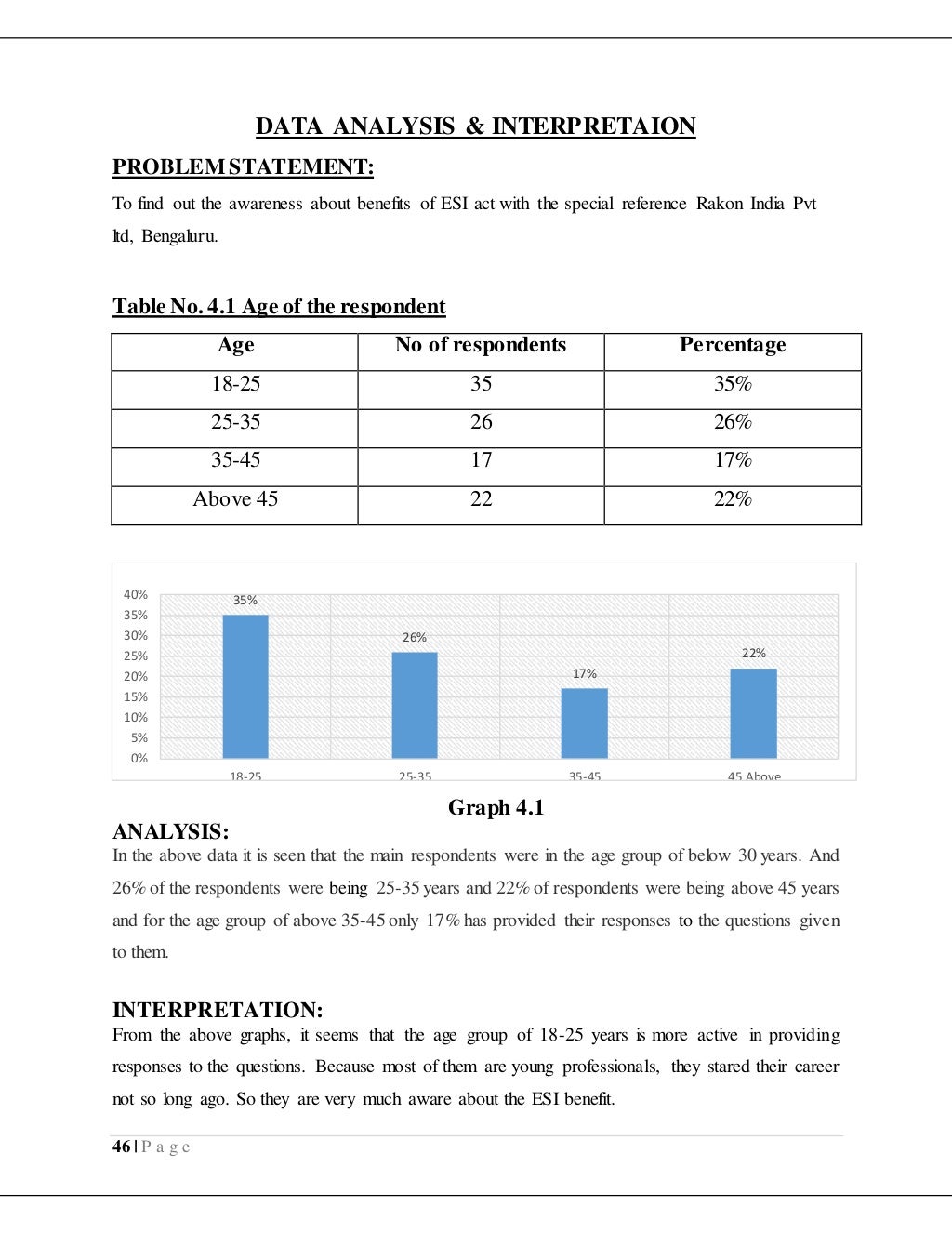 A Study On Awareness About The Benefit Of ESI Act With The Special Re 