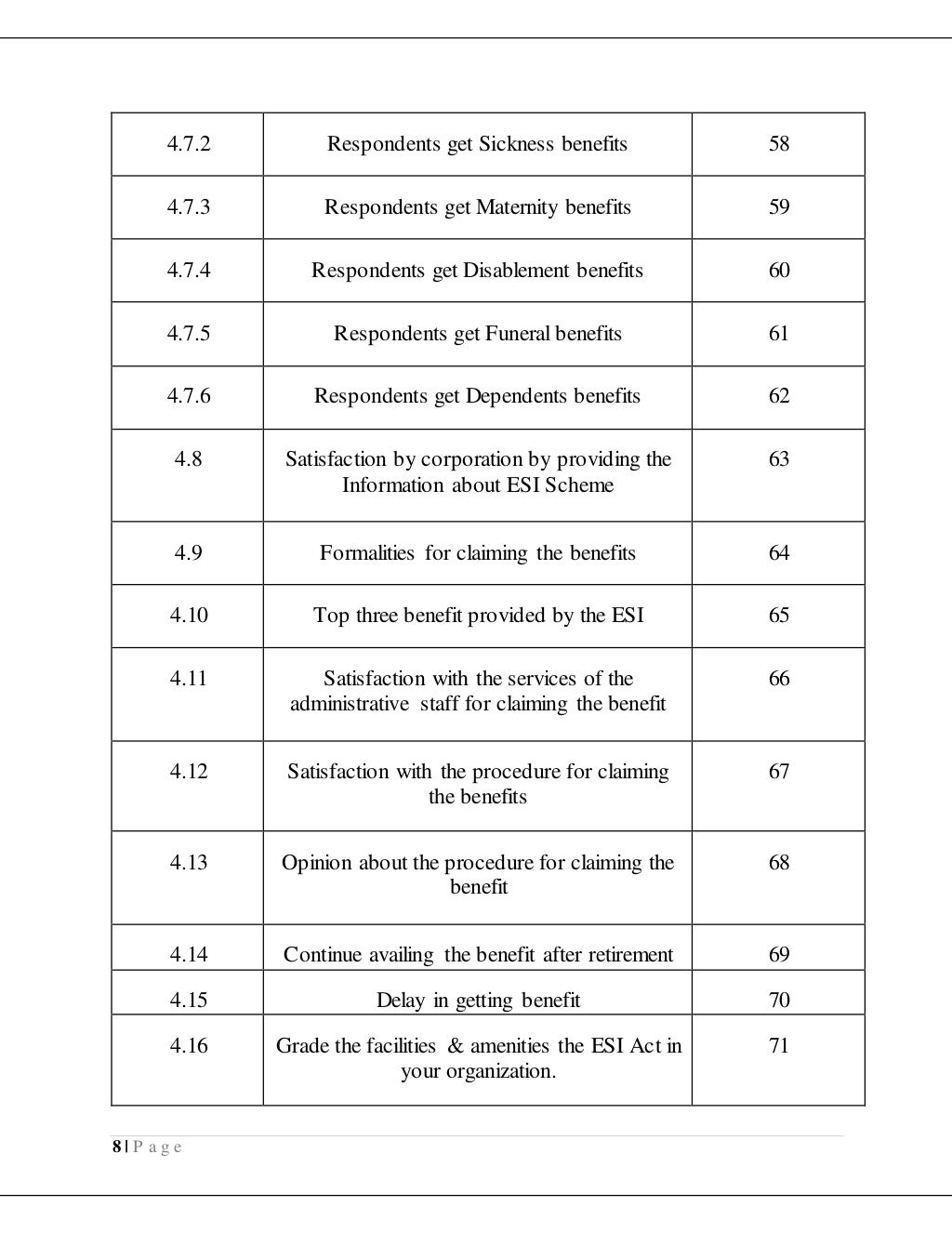 A Study On Awareness About The Benefit Of ESI Act With The Special Re 