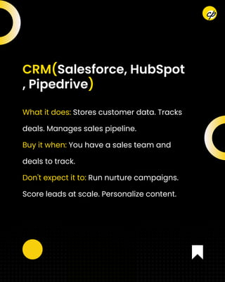 What it does: Stores customer data. Tracks
deals. Manages sales pipeline.
Buy it when: You have a sales team and
deals to track.
Don't expect it to: Run nurture campaigns.
Score leads at scale. Personalize content.
CRM(Salesforce, HubSpot
, Pipedrive)
 
