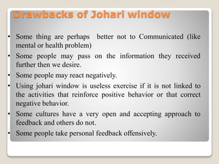 Drawbacks of Johari window
• Some thing are perhaps better not to Communicated (like
mental or health problem)
• Some people may pass on the information they received
further then we desire.
• Some people may react negatively.
• Using johari window is useless exercise if it is not linked to
the activities that reinforce positive behavior or that correct
negative behavior.
• Some cultures have a very open and accepting approach to
feedback and others do not.
• Some people take personal feedback offensively.
 