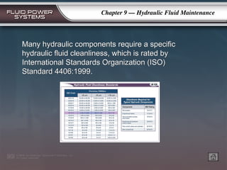 Hydraulic Contamination is the killer of mechanical systems.ppt