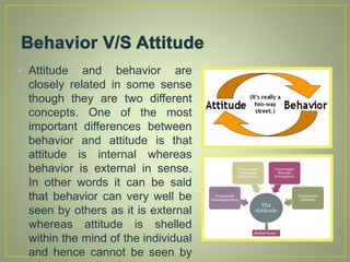 • Attitude and behavior are
closely related in some sense
though they are two different
concepts. One of the most
important differences between
behavior and attitude is that
attitude is internal whereas
behavior is external in sense.
In other words it can be said
that behavior can very well be
seen by others as it is external
whereas attitude is shelled
within the mind of the individual
and hence cannot be seen by
 