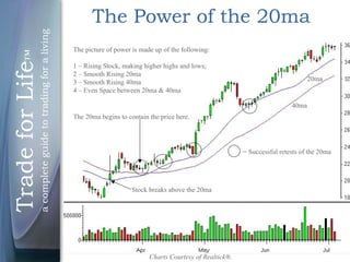 178511583 5-trading-tactics-velez | PDF
