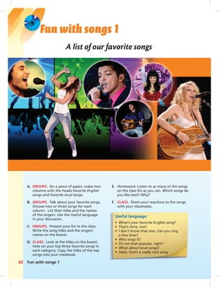 A list of our favorite songs
Fun with songs 162
Fun with songs 1
A. GROUPS. On a piece of paper, make two
columns with the heads Favorite English
songs and Favorite local songs.
B. GROUPS. Talk about your favorite songs.
Choose two or three songs for each
column. List their titles and the names
of the singers. Use the Useful language
in your discussion.
C. GROUPS. Present your list to the class.
Write the song titles and the singers’
names on the board.
D. CLASS. Look at the titles on the board.
Vote on your top three favorite songs in
each category. Copy the titles of the top
songs into your notebook.
Useful language:
• What’s your favorite English song?
• That’s mine, too!
• I don’t know that one. Can you sing
a few lines?
• Who sings it?
• It’s not that popular, right?
• What about local songs?
• Yeah, that’s a really cool song.
E. Homework: Listen to as many of the songs
on the class list as you can. Which songs do
you like best? Why?
F. CLASS. Share your reactions to the songs
with your classmates.
 