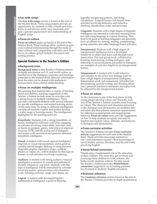 xiv
INTRODUCTION
➤Fun with songs
The Fun with songs section is found at the end of
the Student Book. These song projects provide an
opportunity for students to take a break and relax,
listen to and discuss music and musicians, and
gain a greater appreciation and understanding of
English songs.
➤Focus on culture
Focus on culture pages are found at the end of the
Student Book. These readings allow students to gain
cross-cultural understanding through the study of
other cultures and comparisons with their own. Each
Focus on culture spread includes discussion and
writing practice.
Special Features in the Teacher’s Edition
➤Background notes
Background notes in this Teacher’s Edition present
in-depth information on U.S. and world culture as
touched on in the dialogues, exercises, and readings
presented in the Student Book. Relevant information
from the notes can be shared with students to
increase their cross-cultural understanding.
➤Focus on multiple intelligences
Recognizing that students have a variety of learning
styles and abilities, teaching suggestions in this
Teacher’s Edition include notes on activities with
a strong focus on multiple intelligences. These
activities will beneﬁt students with natural afﬁnities
for speciﬁc intelligences and related learning styles.
At the same time, focusing on different intelligences
can help all students explore and further develop
a wider range of learning modes. The intelligences
highlighted in the teaching notes are:
Kinesthetic: Students with a strong kinesthetic, or
bodily, intelligence will learn well when engaging
in activities involving motor skills. Activities such
as hands-on projects, games, total physical response
exercises (TPR), and the acting out of dialogues
and scripts with movement and gestures stimulate
kinesthetic intelligence.
Visual: A student with visual/spacial intelligence
responds to visual representations and is good at
creating mental images. Making or using pictures,
diagrams, graphic organizers, maps, symbols,
photos or videos, etc., will be helpful for this type of
learner, as will activities involving visualizing.
Auditory: A student with strong auditory/musical
intelligence is sensitive to sounds and patterns of
rhythm, intonation, and pitch. Students with this
type of intelligence will be stimulated by activities
involving sound—pronunciation and intonation
work, listening exercises, songs, jazz chants, etc.
Logical: A student with developed logical/
mathematical intelligence is good at thinking
logically, recognizing patterns, and doing
calculations. A logical learner will beneﬁt from
activities involving deductive and inductive
thinking, classiﬁcation, rules, and processes.
Linguistic: Students with a high degree of linguistic
intelligence are talented at extracting meaning from
text and using language to express meaning. They
tend to be good at learning languages and generally
have an afﬁnity for writing, reading, summarizing,
giving speeches, and other language-based activities.
Interpersonal: Students with a high degree of
interpersonal intelligence have a developed
sensitivity to others and learn well through social
interactions. Pair and group work, collaborative
learning, interviewing, writing dialogues, and
reﬂecting on social situations presented in dialogues
are examples of activities helpful to an interpersonal
learner.
Intrapersonal: A student who is self-reﬂective
and sensitive to his or her own feelings tends to
have a high degree of intrapersonal intelligence.
Independent work, self-assessment, self-reﬂection,
personalizing, journal-writing, and thinking about
one’s personal reaction to situations and topics will
be of beneﬁt to the intrapersonal learner.
➤Focus on values
As the classroom is one of the best places to help
young people develop values and character, each
unit of the Teacher’s Edition includes notes focusing
on values. The characters and situations presented
in the dialogues and photostories are modeled after
real teens and thus present numerous opportunities
for reﬂection on appropriate and inappropriate
behavior. Focus on values notes provide suggestions
on how to help students recognize and react to
implicit and explicit values, attitudes, and behavior
in dialogues and photostories.
➤Cross-curricular activities
The Teacher’s Edition includes Cross-curricular
activity suggestions for each unit of the Student
Book. These activities encourage students to
use—and sometimes expand—their knowledge of
social studies, science, literature, and the arts while
practicing English.
➤Home/School connection
Parents play a fundamental role in the education
of their children. The more they get involved and
encourage their children to work at home, the
better results students achieve. For this reason
the Teacher’s Edition provides Home/School
connection suggestions on increasing parental
involvement in students’ English education.
➤Grammar reference
The Grammar reference section found at the end of
the Teacher’s Edition provides in-depth grammatical
 