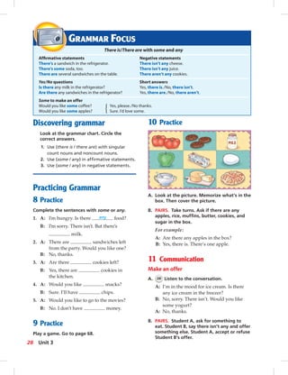 Discovering grammar
Look at the grammar chart. Circle the
correct answers.
1. Use (there is / there are) with singular
count nouns and noncount nouns.
2. Use (some / any) in afﬁrmative statements.
3. Use (some / any) in negative statements.
Practicing Grammar
8 Practice
Complete the sentences with some or any.
1. A: I’m hungry. Is there any food?
B: I’m sorry. There isn’t. But there’s
milk.
2. A: There are sandwiches left
from the party. Would you like one?
B: No, thanks.
3. A: Are there cookies left?
B: Yes, there are cookies in
the kitchen.
4. A: Would you like snacks?
B: Sure. I’ll have chips.
5. A: Would you like to go to the movies?
B: No. I don’t have money.
9 Practice
Play a game. Go to page 68.
10 Practice
GRAMMAR FOCUS
There is/There are with some and any
Afﬁrmative statements Negative statements
There’s a sandwich in the refrigerator. There isn’t any cheese.
There’s some soda, too. There isn’t any juice.
There are several sandwiches on the table. There aren’t any cookies.
Yes/No questions Short answers
Is there any milk in the refrigerator? Yes, there is./No, there isn’t.
Are there any sandwiches in the refrigerator? Yes, there are./No, there aren’t.
Some to make an offer
Would you like some coffee? Yes, please./No thanks.
Would you like some apples? Sure. I’d love some.
A. Look at the picture. Memorize what’s in the
box. Then cover the picture.
B. PAIRS. Take turns. Ask if there are any
apples, rice, mufﬁns, butter, cookies, and
sugar in the box.
For example:
A: Are there any apples in the box?
B: Yes, there is. There’s one apple.
11 Communication
Make an offer
A. 26 Listen to the conversation.
A: I’m in the mood for ice cream. Is there
any ice cream in the freezer?
B: No, sorry. There isn’t. Would you like
some yogurt?
A: No, thanks.
B. PAIRS. Student A, ask for something to
eat. Student B, say there isn’t any and offer
something else. Student A, accept or refuse
Student B’s offer.
28 Unit 3
 