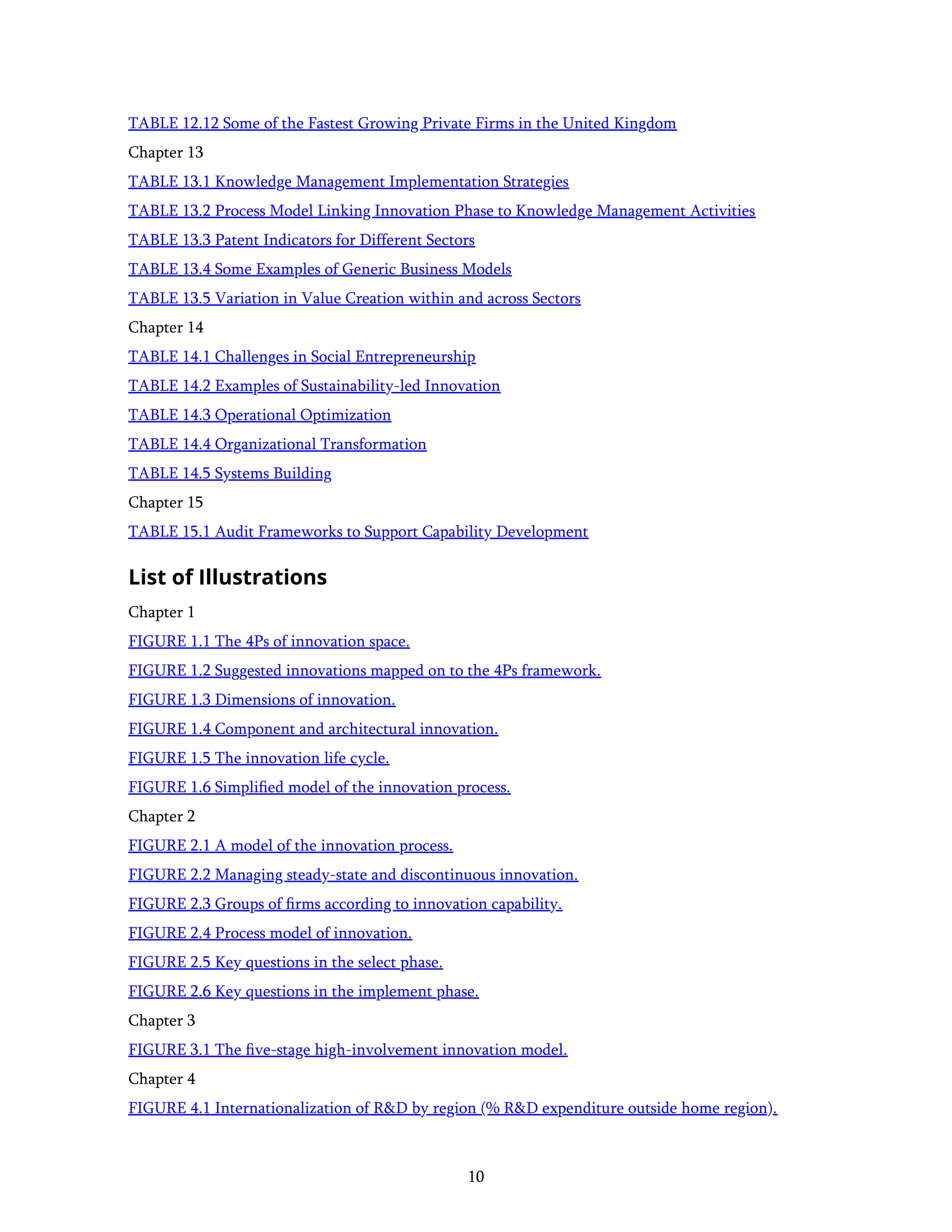 10
TABLE 12.12 Some of the Fastest Growing Private Firms in the United Kingdom
Chapter 13
TABLE 13.1 Knowledge Management Implementation Strategies
TABLE 13.2 Process Model Linking Innovation Phase to Knowledge Management Activities
TABLE 13.3 Patent Indicators for Different Sectors
TABLE 13.4 Some Examples of Generic Business Models
TABLE 13.5 Variation in Value Creation within and across Sectors
Chapter 14
TABLE 14.1 Challenges in Social Entrepreneurship
TABLE 14.2 Examples of Sustainability-led Innovation
TABLE 14.3 Operational Optimization
TABLE 14.4 Organizational Transformation
TABLE 14.5 Systems Building
Chapter 15
TABLE 15.1 Audit Frameworks to Support Capability Development
List of Illustrations
Chapter 1
FIGURE 1.1 The 4Ps of innovation space.
FIGURE 1.2 Suggested innovations mapped on to the 4Ps framework.
FIGURE 1.3 Dimensions of innovation.
FIGURE 1.4 Component and architectural innovation.
FIGURE 1.5 The innovation life cycle.
FIGURE 1.6 Simpliﬁed model of the innovation process.
Chapter 2
FIGURE 2.1 A model of the innovation process.
FIGURE 2.2 Managing steady-state and discontinuous innovation.
FIGURE 2.3 Groups of ﬁrms according to innovation capability.
FIGURE 2.4 Process model of innovation.
FIGURE 2.5 Key questions in the select phase.
FIGURE 2.6 Key questions in the implement phase.
Chapter 3
FIGURE 3.1 The ﬁve-stage high-involvement innovation model.
Chapter 4
FIGURE 4.1 Internationalization of R&D by region (% R&D expenditure outside home region).
 