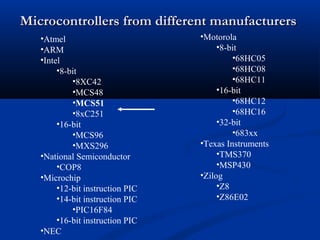 Microcontrollers from different manufacturersMicrocontrollers from different manufacturers
•Atmel
•ARM
•Intel
•8-bit
•8XC42
•MCS48
•MCS51
•8xC251
•16-bit
•MCS96
•MXS296
•National Semiconductor
•COP8
•Microchip
•12-bit instruction PIC
•14-bit instruction PIC
•PIC16F84
•16-bit instruction PIC
•NEC
•Motorola
•8-bit
•68HC05
•68HC08
•68HC11
•16-bit
•68HC12
•68HC16
•32-bit
•683xx
•Texas Instruments
•TMS370
•MSP430
•Zilog
•Z8
•Z86E02
 
