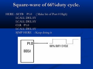 Square-wave of 66%duty cycle.Square-wave of 66%duty cycle.
HEREHERE : SETB P1.0 ( Make bit of Port 0 High): SETB P1.0 ( Make bit of Port 0 High)
LCALL DELAYLCALL DELAY
LCALL DELAYLCALL DELAY
CLR P1.0CLR P1.0
LCALL DELAYLCALL DELAY
SJMP HERE : Keep doing itSJMP HERE : Keep doing it
 