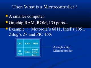 Then What is a Microcontroller ?
 A smaller computer
 On-chip RAM, ROM, I/O ports...
 Example ： Motorola’s 6811, Intel’s 8051,
Zilog’s Z8 and PIC 16X
RAM ROM
I/O
Port
Timer
Serial
COM
Port
CPU
A single chip
Microcontroller
 