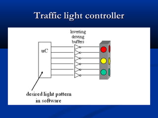 Traffic light controllerTraffic light controller
 