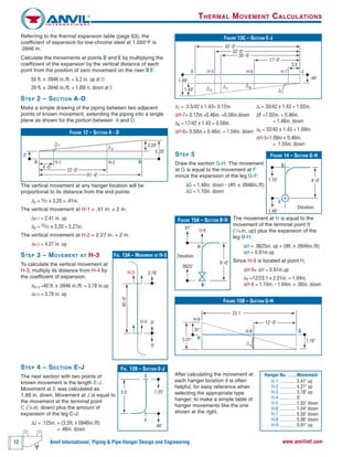 12 Anvil International, Piping & Pipe Hanger Design and Engineering www.anvilintl.com
Referring to the thermal expansion table (page 63), the
coefficient of expansion for low-chrome steel at 1,050°F is
.0946 in.
Calculate the movements at points D and E by multiplying the
coefficient of the expansion by the vertical distance of each
point from the position of zero movement on the riser D E:
55 ft. x .0946 in./ft. = 5.2 in. up at D
20 ft. x .0946 in./ft. = 1.89i n. down at E
STEP 2 – SECTION A-D
Make a simple drawing of the piping between two adjacent
points of known movement, extending the piping into a single
plane as shown for the portion between A and D.
The vertical movement at any hanger location will be
proportional to its distance from the end points:
Δ1 = 4⁄31 x 3.20 = .41in.
The vertical movement at H-1 = .41 in. + 2 in.
ΔH-1 = 2.41 in. up
Δ2 = 22⁄31 x 3.20 = 2.27in.
The vertical movement at H-2 = 2.27 in. + 2 in.
ΔH-2 = 4.27 in. up
STEP 3 – MOVEMENT AT H-3
To calculate the vertical movement at
H-3, multiply its distance from H-4 by
the coefficient of expansion.
ΔH-3 =40 ft. x .0946 in./ft. = 3.78 in.up
ΔH-3 = 3.78 in. up
THERMAL MOVEMENT CALCULATIONS
Δ7 = 3.5/42 x 1.43= 0.12in.
ΔH-7= 0.12in.+0.46in. =0.58in.down
Δ6 = 17/42 x 1.43 = 0.58in.
ΔH-6= 0.58in.+ 0.46in. = 1.04in. downFIGURE 12 – SECTION A - D
31'-0"
22'-0"
H-2
1
H-1
4'-0"
2"
A D
3.20"
5.20"
2
FIG. 13A – MOVEMENT AT H-3
40'-0"
H-4
H-3
0"
3.78"
0"
STEP 4 – SECTION E-J
The next section with two points of
known movement is the length E-J.
Movement at E was calculated as
1.89 in. down. Movement at J is equal to
the movement at the terminal point
C (1
/8 in. down) plus the amount of
expansion of the leg C-J:
ΔJ = .125in. + (3.5ft. x 0946in./ft)
= .46in. down
FIG. 13B – SECTION E-J
C
J
.46"
1.25"3.5'
FIGURE 13C – SECTION E-J
17'-0"
3.5'
42'-0"
H-6 H-7H-5
1.89"
1.43"
32'-0"
30'-0"
E J
.46"
5
6
7
f
FIGURE 14 – SECTION G-H
G
F
1.48"
1.10" 4'-0"
Elevation
FIGURE 15A – SECTION B-H
H-9
H
B
.91"
Elevation
.0625"
9'-0"
STEP 5
Draw the section G-H. The movement
at G is equal to the movement at F
minus the expansion of the leg G-F:
ΔG = 1.48in. down - (4ft. x .0946in./ft)
ΔG = 1.10in. down
FIGURE 15B – SECTION G-H
Δf = 30/42 x 1.43 = 1.02in.
ΔF =1.02in. + 0.46in.
= 1.48in. down
Δ5 = 32/42 x 1.43 = 1.09in.
ΔH-5=1.09in.+ 0.46in.
= 1.55in. down
The movement at H is equal to the
movement of the terminal point B
(1
⁄16 in. up) plus the expansion of the
leg B-H:
ΔH = .0625in. up + (9ft. x .0946in./ft)
ΔH = 0.91in.up
Since H-9 is located at point H,
ΔH-9= ΔH = 0.91in.up
ΔY =12/23.1 x 2.01in. = 1.04in.
ΔH-8 = 1.10in. - 1.04in. = .06in. down
12'-0"
23.1'
H-9
H-8 G
H
.91"
1.10"2.01"
y{
After calculating the movement at
each hanger location it is often
helpful, for easy reference when
selecting the appropriate type
hanger, to make a simple table of
hanger movements like the one
shown at the right.
Hanger No. ..... Movement
H-1 ............. 2.41" up
H-2 ............. 4.27" up
H-3 ............. 3.78" up
H-4 ............. 0"
H-5 ............. 1.55" down
H-6 ............. 1.04" down
H-7 ............. 0.58" down
H-8 ............. 0.06" down
H-9 ............. 0.91" up
 