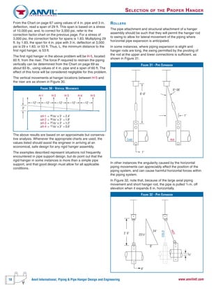 18 Anvil International, Piping & Pipe Hanger Design and Engineering www.anvilintl.com
From the Chart on page 67 using values of 4 in. pipe and 3 in.
deflection, read a span of 29 ft. This span is based on a stress
of 10,000 psi, and, to correct for 3,000 psi, refer to the
correction factor chart on the previous page. For a stress of
3,000 psi, the correction factor for spans is 1.83. Multiplying 29
ft. by 1.83, the span for 4 in. pipe with 3 in. deflection at 3,000
psi is 29 x 1.83, or 53 ft. Thus, L, the minimum distance to the
first rigid hanger, is 53 ft.
The first rigid hanger in the above problem will be H-5, located
60 ft. from the riser. The force P required to restrain the piping
vertically can be determined from the Chart on page 69 as
about 83 lb., using values of 4 in. pipe and a span of 60 ft. The
effect of this force will be considered negligible for this problem.
The vertical movements at hanger locations between H-5 and
the riser are as shown in Figure 30.
The above results are based on an approximate but conserva-
tive analysis. Whenever the appropriate charts are used, the
values listed should assist the engineer in arriving at an
economical, safe design for any rigid hanger assembly.
The examples described represent situations not frequently
encountered in pipe support design, but do point out that the
rigid hanger in some instances is more than a simple pipe
support, and that good design must allow for all applicable
conditions.
ROLLERS
The pipe attachment and structural attachment of a hanger
assembly should be such that they will permit the hanger rod
to swing to allow for lateral movement of the piping where
horizontal pipe expansion is anticipated.
In some instances, where piping expansion is slight and
hanger rods are long, the swing permitted by the pivoting of
the rod at the upper and lower connections is sufficient, as
shown in Figure 31.
In other instances the angularity caused by the horizontal
piping movements can appreciably effect the position of the
piping system, and can cause harmful horizontal forces within
the piping system.
In Figure 32, note that, because of the large axial piping
movement and short hanger rod, the pipe is pulled 3
/4 in. off
elevation when it expands 6 in. horizontally.
FIGURE 30 - VERTICAL MOVEMENTS
H-2H-1
ΔH-1 = 48'⁄60' x 3" = 2.4"
ΔH-2 = 36'⁄60' x 3" = 1.8"
ΔH-3 = 24'⁄60' x 3" = 1.2"
ΔH-4 = 12'⁄60' x 3" = 0.6"
12'
3"
12' 12' 12' 12'
H-3 H-4 H-5
FIGURE 31 - PIPE EXPANSION
1"
Cold
8'-0"
Hot
0°-36'
1"
FIGURE 32 - PIPE EXPANSION
24"
231⁄4"
6"
2' 0"
6"
COLD
HOT
3⁄4"
SELECTION OF THE PROPER HANGER
 