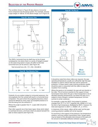 Anvil International, Piping & Pipe Hanger Design and Engineering 19www.anvilintl.com
The condition shown in Figure 32 also places a horizontal
force component into the piping system. For example, assume
a pipe weight of 1000 lb. for the above hanger, as in Figure 33.
The 258 lb. horizontal force by itself may not be of great
consequence, but where there is a series of hangers located
on the same long section of pipe, the effect of the total
horizontal force can be serious. (See Figure 34)
Total horizontal force= 86 + 172 + 258 + 344=860 Ib
Certainly, for any system subject to horizontal expansion, the
rod angularity from the vertical will result in a horizontal force
component. The point where this angularity becomes critical
cannot be defined for every case, but accepted practice is to
limit the swing from the vertical to 4°.
Where this angle is greater than 4°, a pipe roller should be
considered.
Pipe roller supports are of two basic types: those which attach
to overhead structure, and those which are placed beneath the
pipe as base supports (see Figure 35).
It should be noted that where rollers are required, the pipe
operating temperatures usually are sufficiently high that pipe
insulation is used to reduce heat loss and for personnel
protection. In these cases a pipe covering protection saddle
should be used in conjunction with the rollers to keep the
insulation from crushing.
Where the piping is not insulated, the pipe will rest directly on
the roller. This is common practice for the support of long
transmission lines where the gas or fluid transported is not of
elevated operating temperatures, but where the pipe run is
subject to some change in ambient temperature, as from
summer to winter variances.
For example, a pipe line 300 ft. long subject to ambient
changes from 70° F to 110° F expands only .00306 in./ft. from
the low to high temperature. Multiplied by 300 ft., however, the
total axial expansion is 300 ft. x .00306i n./ft., or .918 in.
In instances of this nature, rollers will be used, but the pipe
covering protection saddles will not be required.
For economy in the support of low pressure, low temperature
systems, and long outdoor transmission lines, hanger spans
may be based on the allowable total stresses of the pipe and
the amount of allowable deflection between supports.
FIGURE 33 - HORIZONTAL FORCE
FIGURE 34 - TOTAL HORIZONTAL FORCE
1000#
1000# 1033#
258#
1000#
2' 0"
2"
86#
4" 6" 8"
172# 258# 344#
FIGURE 35 - PIPE ROLLERS
BASE
ROLLER
SUPPORTS
HANGER
ROLLER
SUPPORTS
SELECTION OF THE PROPER HANGER
 
