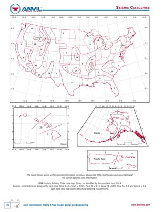 26 Anvil International, Piping & Pipe Hanger Design and Engineering www.anvilintl.com
SEISMIC CATEGORIES
2A
2A
2B
2B
2B
2B
2B
2A
2A
2A
2A
2A
1
1
1
11
1
1
0
0
0
0
0
0
3
3
3
3
3
4
4
4
4
3
3
3
3
1
1
1
1
125 W130 W 120 W 115 W 110 W 105 W 100 W 95 W 90 W 85 W 80 W 75 W 70 W 65 W 60 W
45 N
40 N
35 N
30 N
25 N
45 N
40 N
35 N
30 N
25 N
115 W 110 W 105 W 100 W 95 W 90 W 85 W 80 W 75 W
The maps shown above are for general information purposes, please visit "http://earthquake.usgs.gov/hazmaps/"
for current seismic zone information.
1994 Uniform Building Code zone map. Zones are identified by the numbers from 0 to 4.
Seismic zone factors are assigned to each zone; Zone 0 = 0, Zone1 = 0.075, Zone 2A = 0.15, Zone 2B = 0.20, Zone 3 = 0.3, and Zone 4 = 0.4.
Each zone also has specific structural detailing requirements.
1
2B
3
Hawaii
158 W159 W160 W161 W 157 W 156 W 155 W 130135140145150155160165170175180175170154 W
158 W159 W160 W
0 50 100 MIles50
161 W 157 W 156 W 155 W 154 W
23
22
21
20
19
18
23
22
21
20
19
18
2B
2B
1
0
3
4
3
Alaska
55
60
65
70
55
4
3 4
Puerto Rico
250 50
 