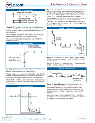 28 Anvil International, Piping & Pipe Hanger Design and Engineering www.anvilintl.com
Figure 40 - The coupling joints have been installed butted or
partially open. When pressurized the pipe ends in the coupling
joints will separate to the maximum amount permitted by the
coupling design.
The coupling key sections will make contact with the groove
walls and restrain the pipe from further separation.
The movement at each coupling joint will add with all other
joints and produce ΔL.
Figure 41 - In the system shown here, the pipe will move and
deflect at the elbow joint due to pressure thrust.
The pipe designer must assure himself that the system has the
capability of deflecting sufficiently to absorb this movement
without introducing additional stresses into the pipe system.
In the deflected condition shown, temperature increases would
produce further expansion of the pipe system thus increasing
the deflection.
Figure 42 - To restrain this system provide a pressure thrust
anchor at “R1” to resist the pressure thrust acting through the
tee “D1” at the cap “C”. Provide a hanger at Point “R2”, or a
base support at Point “D2” to support the vertical column. If the
offsets L1, L2, and L3 are of adequate length to handle
expected pipe movements, no additional anchoring is required.
Thermal movement of the pipe system should also be
considered, and intermediate anchors located as required, to
direct the pipe movement so as to prevent introducing bending
stresses into the system.
Figure 43 - Anchor at “A” to support weight of vertical water
column. Use spring hanger at “D” and “E” to allow movement
of vertical piping.
Anchors at “B” and “C” if offsets at L1and L2 are insufficiently
long to handle expected pipe movements.
Figure 44 [Lateral Restraint] - A grooved coupling joint
installed in a partially deflected condition between anchor
locations will deflect to its fully deflected condition when
pressurized. Hangers and supports must be selected with
consideration of the hanger’s capability to provide lateral
restraint.
Light duty hangers, while acceptable in many installations,
may deflect against the application of lateral forces and result
in “snaking” conditions of the pipe system.
FIGURE 40 - PRESSURE THRUST
System With No Pressure
ΔL
System Pressurized
FIGURE 41 - PRESSURE THRUST
ΔM-MOVEMENT DUE
TO PRESSURE THRUST
SUFFICIENT LENGTH
TO OFFSET
PRESSURE THRUST
FIGURE 42 - PRESSURE THRUST
L2
D2
D1
R C
2R1
L3
L1
FIGURE 43 - PRESSURE THRUST
FIGURE 44 - LATERAL RESTRAINT
System with no pressure
partially deflected
System pressurized
fully deflected
PIPE SUPPORTS FOR GROOVED PIPING
L2
L1
E
C
A
D
B
VERTICAL
COLUMN
VERTICAL
COLUMN
HORIZONTAL RUN
 
