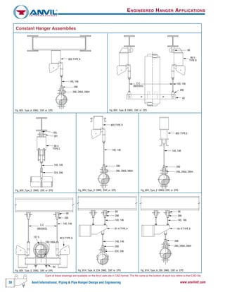 30 Anvil International, Piping & Pipe Hanger Design and Engineering www.anvilintl.com
ENGINEERED HANGER APPLICATIONS
Constant Hanger Assemblies
140, 146
80V TYPE E
290
295, 295A, 295H
140, 146
80V TYPE D
290
295, 295A, 295H
(NEEDED)
C-C
290
140, 146
60
160-166A
66
80 V TYPE G137 S
140, 146
80V TYPE A
290
295, 295A, 295H
C-C
(NEEDED)
140, 146
290
40
66
80 V
TYPE B
66
140, 146
140, 146
290
81-H TYPE A
224, 246
290
290
295, 295A, 295H
66
140, 146
290
81-H TYPE A
140, 146
224, 246
55L
80 V
TYPE C
291
Fig_80V_Type_A .DWG, .DXF, or .EPS Fig_80V_Type_B .DWG, .DXF, or .EPS
Fig_80V_Type_C .DWG, .DXF, or .EPS Fig_80V_Type_D .DWG, .DXF, or .EPS Fig_80V_Type_E .DWG, .DXF, or .EPS
Fig_80V_Type_G .DWG, .DXF, or .EPS Fig_81H_Type_A_224 .DWG, .DXF, or .EPS Fig_81H_Type_A_295 .DWG, .DXF, or .EPS
Each of these drawings are available on the Anvil web site in CAD format. The file name at the bottom of each box refers to that CAD file.
 
