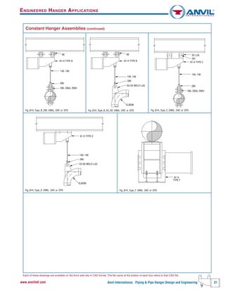 Anvil International, Piping & Pipe Hanger Design and Engineering 31www.anvilintl.com
ENGINEERED HANGER APPLICATIONS
Constant Hanger Assemblies (continued)
140, 146
290
295, 295A, 295H
81-H TYPE C
55 LUG
291
81-H TYPE D
299
ELBOW
140, 146
53-SD WELD LUG
81 H
TYPE F
299
ELBOW
140, 146
53-SD WELD LUG
66
81-H TYPE B
140, 146
66
290
295, 295A, 295H
81-H TYPE B
Fig_81H_Type_B_295 .DWG, .DXF, or .EPS Fig_81H_Type_B_53_SD .DWG, .DXF, or .EPS Fig_81H_Type_C .DWG, .DXF, or .EPS
Fig_81H_Type_D .DWG, .DXF, or .EPS Fig_81H_Type_F .DWG, .DXF, or .EPS
Each of these drawings are available on the Anvil web site in CAD format. The file name at the bottom of each box refers to that CAD file.
 