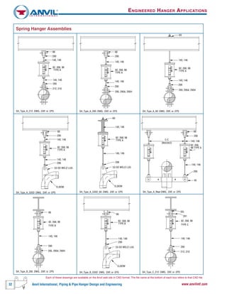 32 Anvil International, Piping & Pipe Hanger Design and Engineering www.anvilintl.com
ENGINEERED HANGER APPLICATIONS
Spring Hanger Assemblies
290
140, 146
66
82, 268, 98
TYPE A
290
295, 295A, 295H
140, 146
290
140, 146
ELBOW
TYPE A
82, 268, 98
66
299
140, 146
53-SD WELD LUG
140, 146
82, 268, 98
TYPE A
290
295, 295A, 295H
140, 146
60
C-C
(NEEDED)
290
140, 146
140, 146
290
40
82, 268,
98 TYPE A
66
290
140, 146
66
82, 268, 98
TYPE A
290
212, 216
140, 146
60
140, 146
140, 146
ELBOW
TYPE A
82, 268, 98
299
53-SD WELD LUG
82, 268, 98
295, 295A, 295H
290
TYPE B
66
140, 146
82, 268, 98
55L
TYPE C
212, 216
290
291
140, 146140, 146
ELBOW
TYPE B
82, 268, 98
299
53-SD WELD LUG
66
SH_Type_A_212 .DWG, .DXF, or .EPS SH_Type_A_295 .DWG, .DXF, or .EPS SH_Type_A_60 .DWG, .DXF, or .EPS
SH_Type_A_53SD .DWG, .DXF, or .EPS SH_Type_A_53SD_60 .DWG, .DXF, or .EPS SH_Type_A_Riser.DWG, .DXF, or .EPS
SH_Type_B_295 .DWG, .DXF, or .EPS SH_Type_B_53SD .DWG, .DXF, or .EPS SH_Type_C_212 .DWG, .DXF, or .EPS
Each of these drawings are available on the Anvil web site in CAD format. The file name at the bottom of each box refers to that CAD file.
 