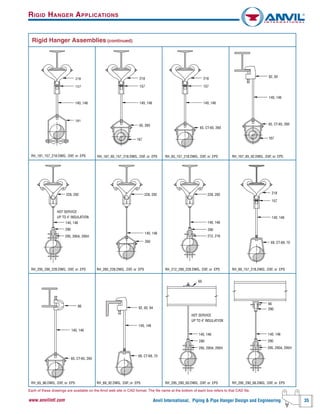Anvil International, Piping & Pipe Hanger Design and Engineering 35www.anvilintl.com
RIGID HANGER APPLICATIONS
Rigid Hanger Assemblies (continued)
218
157
140, 146
181
218
157
65, 260
140, 146
218
157
65, CT-65, 260
140, 146
167
92, 93
140, 146
65, CT-65, 260
65, CT-65, 260
140, 146
86 92, 93, 94
140, 146
69, CT-69, 70
60
295, 295A, 295H
290
140, 146
HOT SERVICE
UP TO 4" INSULATION
290
66
140, 146
295, 295A, 295H
290
260
228, 292
140, 146
295, 295A, 295H
290
HOT SERVICE
UP TO 4" INSULATION
228, 292
140, 146
212, 216
290
140, 146
228, 292
140, 146
69, CT-69, 70
218
157
167
RH_181_157_218.DWG, .DXF, or .EPS RH_167_65_157_218.DWG, .DXF, or .EPS RH_65_157_218.DWG, .DXF, or .EPS RH_167_65_92.DWG, .DXF, or .EPS
RH_295_290_228.DWG, .DXF, or .EPS RH_212_290_228.DWG, .DXF, or .EPS RH_69_157_218.DWG, .DXF, or .EPS
RH_65_86.DWG, .DXF, or .EPS RH_69_92.DWG, .DXF, or .EPS RH_295_290_60.DWG, .DXF, or .EPS RH_295_290_66.DWG, .DXF, or .EPS
RH_260_228.DWG, .DXF, or .EPS
Each of these drawings are available on the Anvil web site in CAD format. The file name at the bottom of each box refers to that CAD file.
 