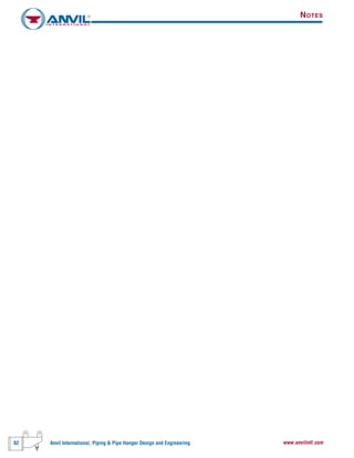 82 Anvil International, Piping & Pipe Hanger Design and Engineering www.anvilintl.com
NOTES
 