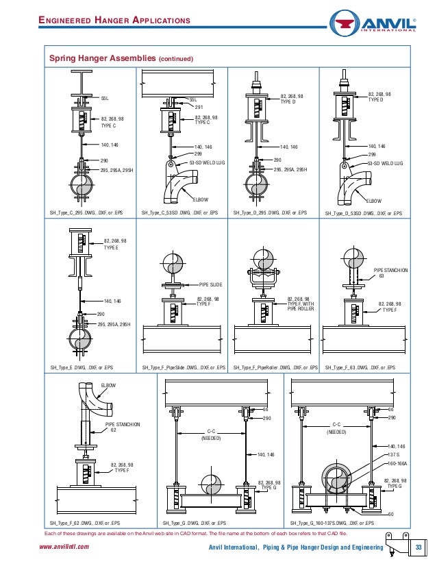 178680732 pipehangerdesign