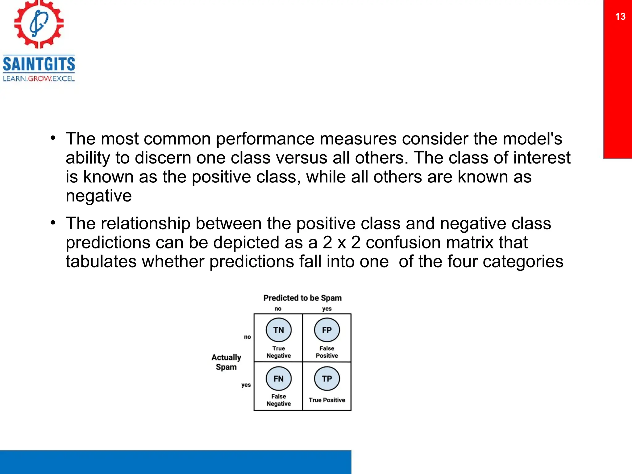 • The most common performance measures consider the model's
ability to discern one class versus all others. The class of interest
is known as the positive class, while all others are known as
negative
• The relationship between the positive class and negative class
predictions can be depicted as a 2 x 2 confusion matrix that
tabulates whether predictions fall into one of the four categories
13
 