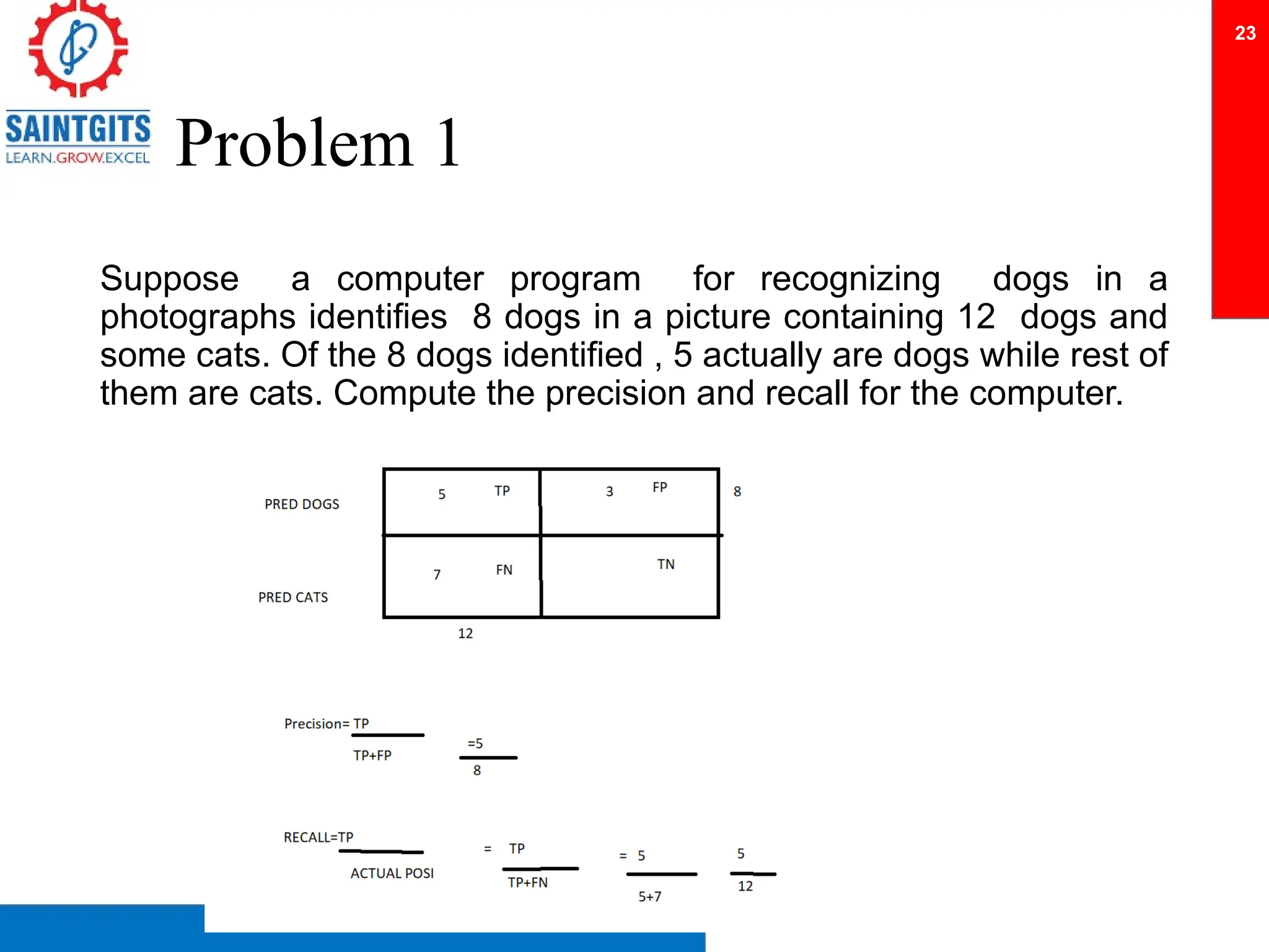 Problem 1
Suppose a computer program for recognizing dogs in a
photographs identifies 8 dogs in a picture containing 12 dogs and
some cats. Of the 8 dogs identified , 5 actually are dogs while rest of
them are cats. Compute the precision and recall for the computer.
23
 