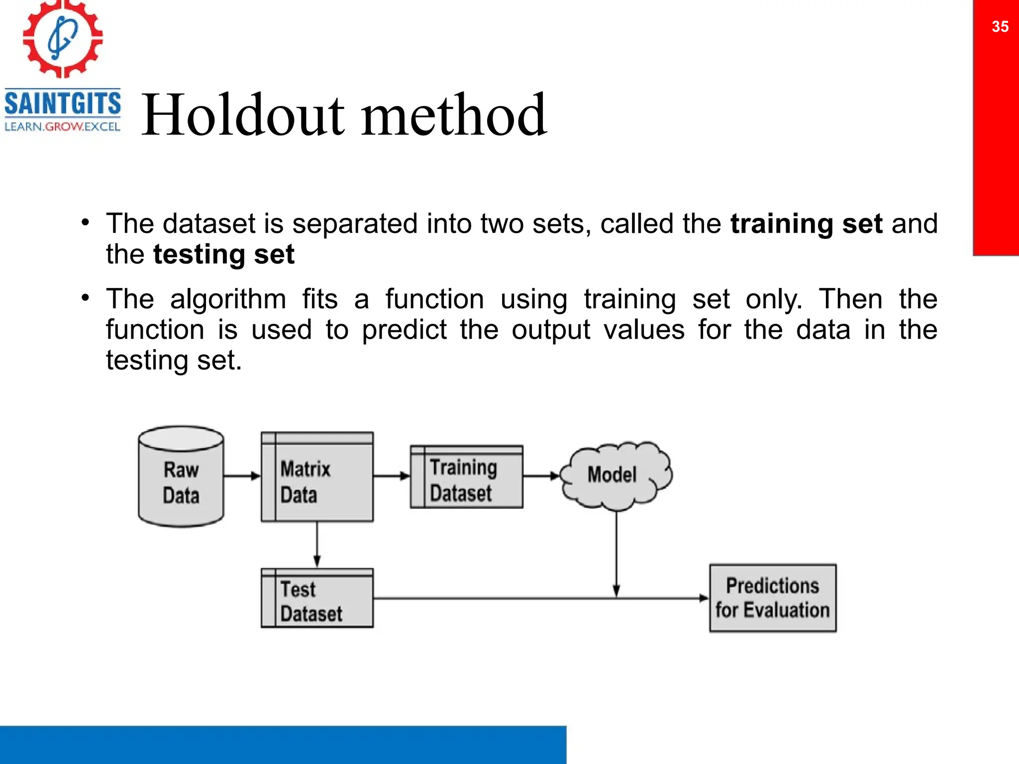 Holdout method
• The dataset is separated into two sets, called the training set and
the testing set
• The algorithm fits a function using training set only. Then the
function is used to predict the output values for the data in the
testing set.
35
 